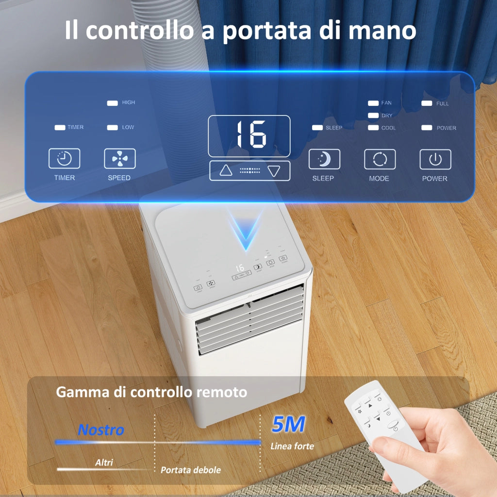 Climatizzatore Portatile 5000 BTU ¨C zephmum ¨C 4 in 1: Raffreddamento, Deumidificazione