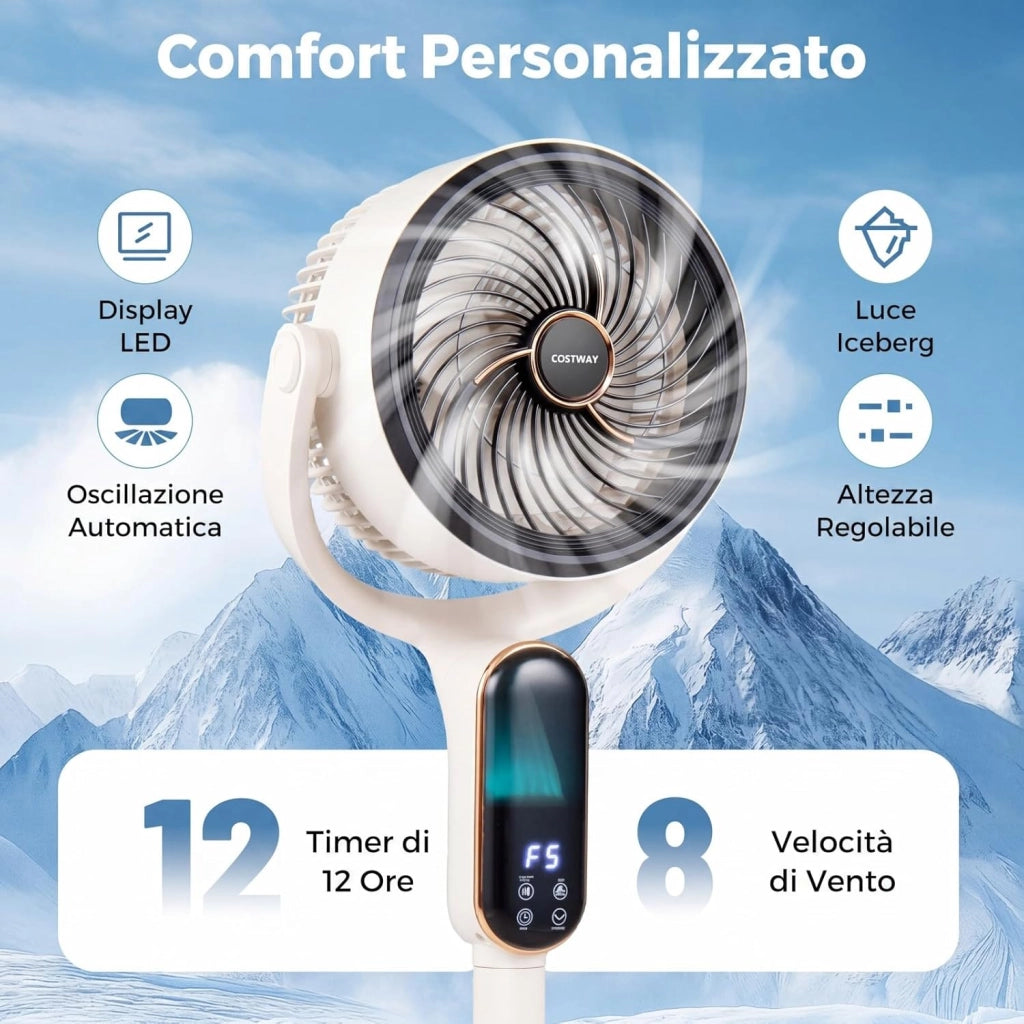 40 W Ventilatore a Piantana, Ventilatore Silenzioso con 8 Velocità, 3 Altezze Regolabili, Oscillazione a 90°+ 60°, Luce, Timer e Telecomando per Casa e Ufficio (Bianco)