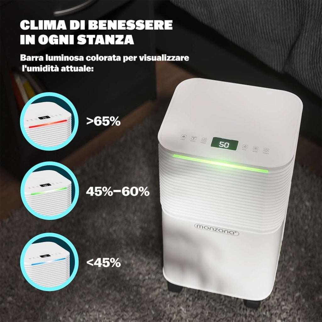 ® Deumidificatore Casa 12L/Giorno con Display LED e Timer 24h, Portatile per 15-20m², Deumidificatore Casa Muffa e Purificatore d'Aria Efficiente