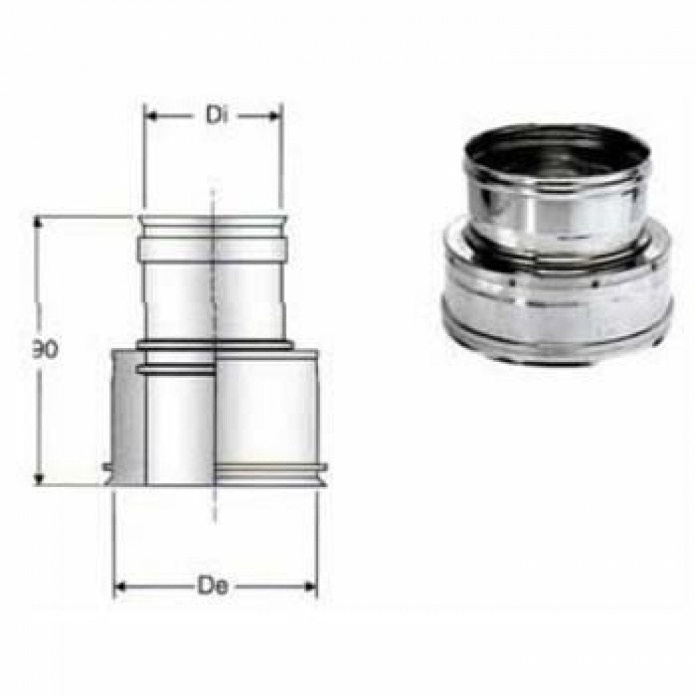 Inox doppia parete aisi 316 giun zione doppia mono d.080 130 b08x