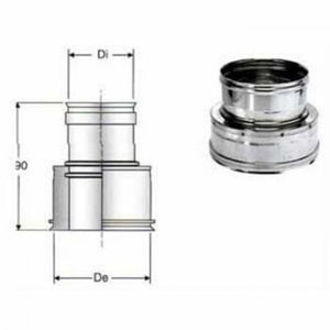 Inox doppia parete aisi 316 giun zione doppia mono d.080 130 b08x