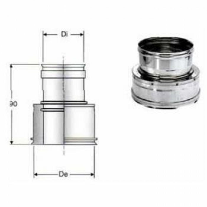 Inox doppia parete aisi 316 giun zione doppia mono d.080 130 b08x