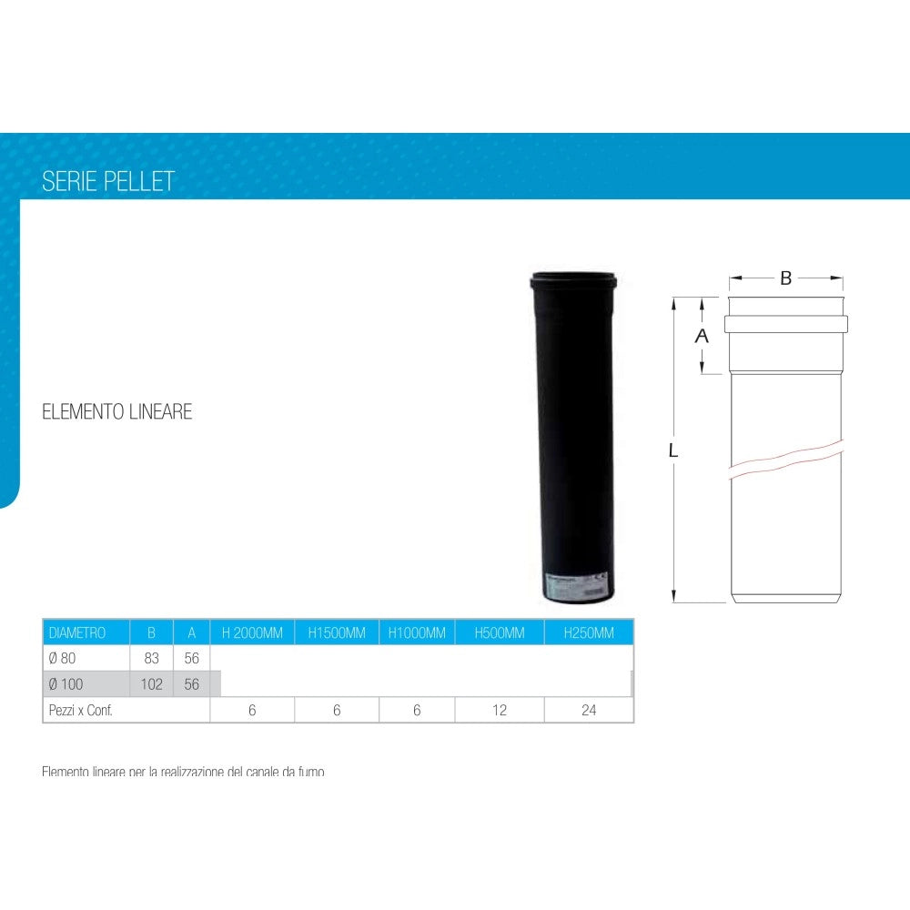 Tubo nero pellet modulo lineare da 80x1000mm
