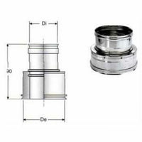 Inox doppia parete aisi 316 giun zione doppia mono d.180 230 b09g