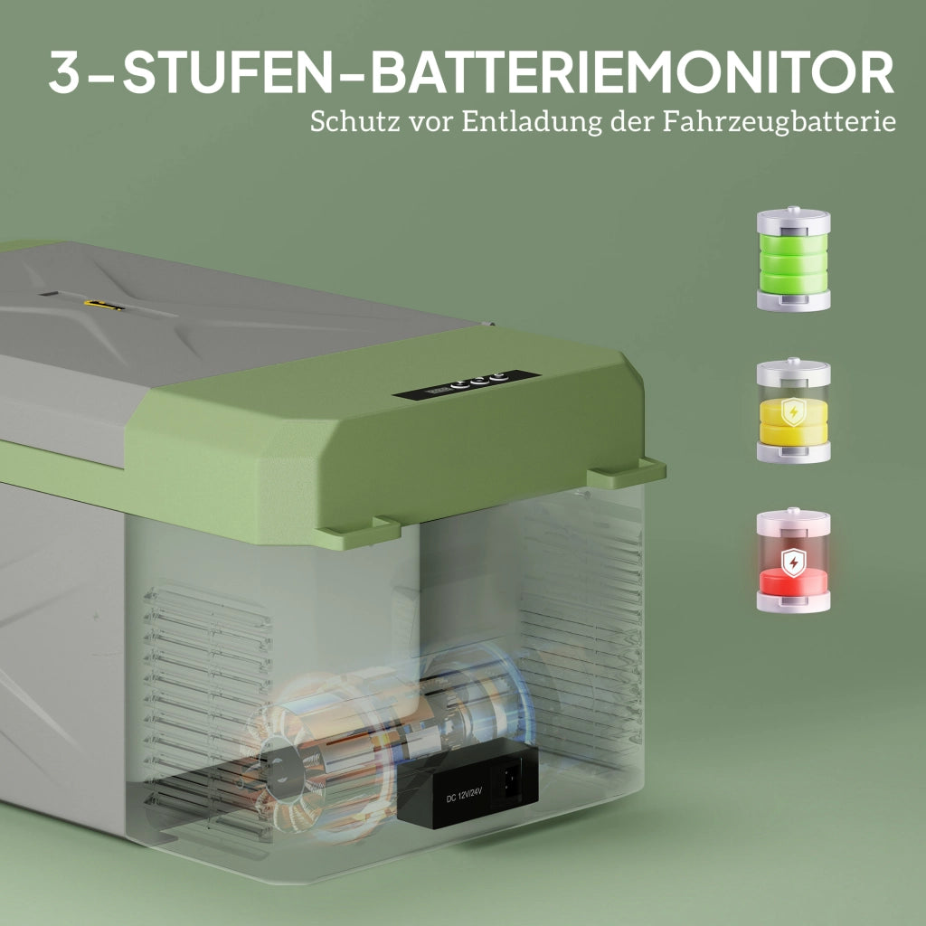 Coolbox elettrica 16.3L con compressore ¨C zephmum ¨C grigio e verde
