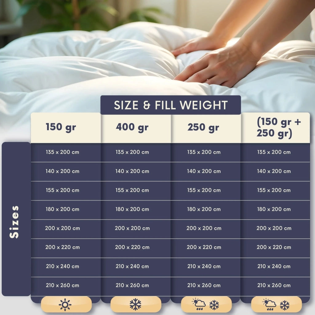 Piumino Estivo 210 x 240 cm da 150 gr | Morbida Imbottitura in Ovatta Soft | Piumone Trapuntato in Microfibra Anallergica Bianca | Piumino Letto Matrimoniale
