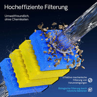 Set completo di spugne filtranti a grana grossa e fine per filtro laghetti CBF-350