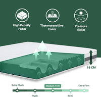 Materasso Singolo 105x220 cm in Memory Antibatterico | Altezza 16 cm | Rivestimento 3D Air in Fibra Ipoallergenica | Materasso Ortopedico a 7 Zone Differenziate Termosensibili