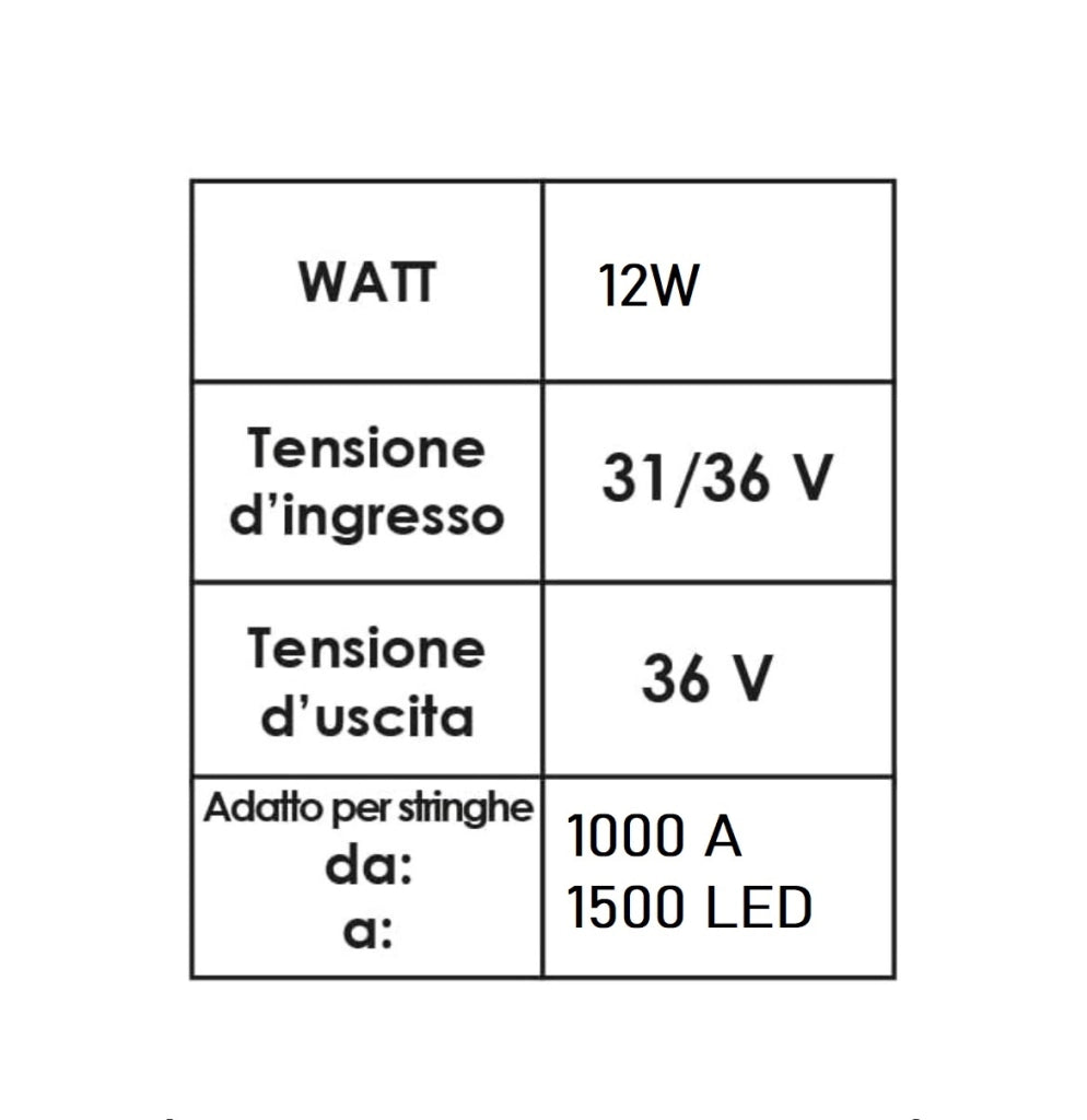 Trasformatore Alimentatore 12W per luci di Natale a LED 36V IP44 per catene e decori luminosi con spina Schuko adattatore driver Ignifugo a bassa tensione 8 differenti Giochi di luce