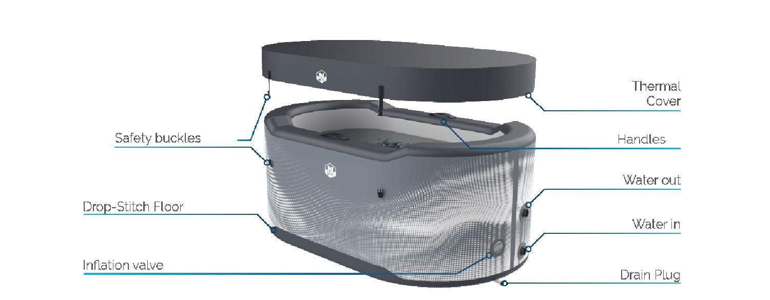 Piscina in Drop Stitch per Bagni di Ghiaccio con Kit Chiller 170x92x67A cm NetSpa Jarvi Grigio