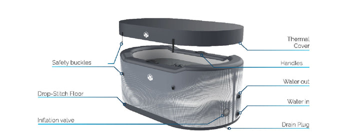 Piscina in Drop Stitch per Bagni di Ghiaccio con Kit Chiller 170x92x67A cm NetSpa Jarvi Grigio