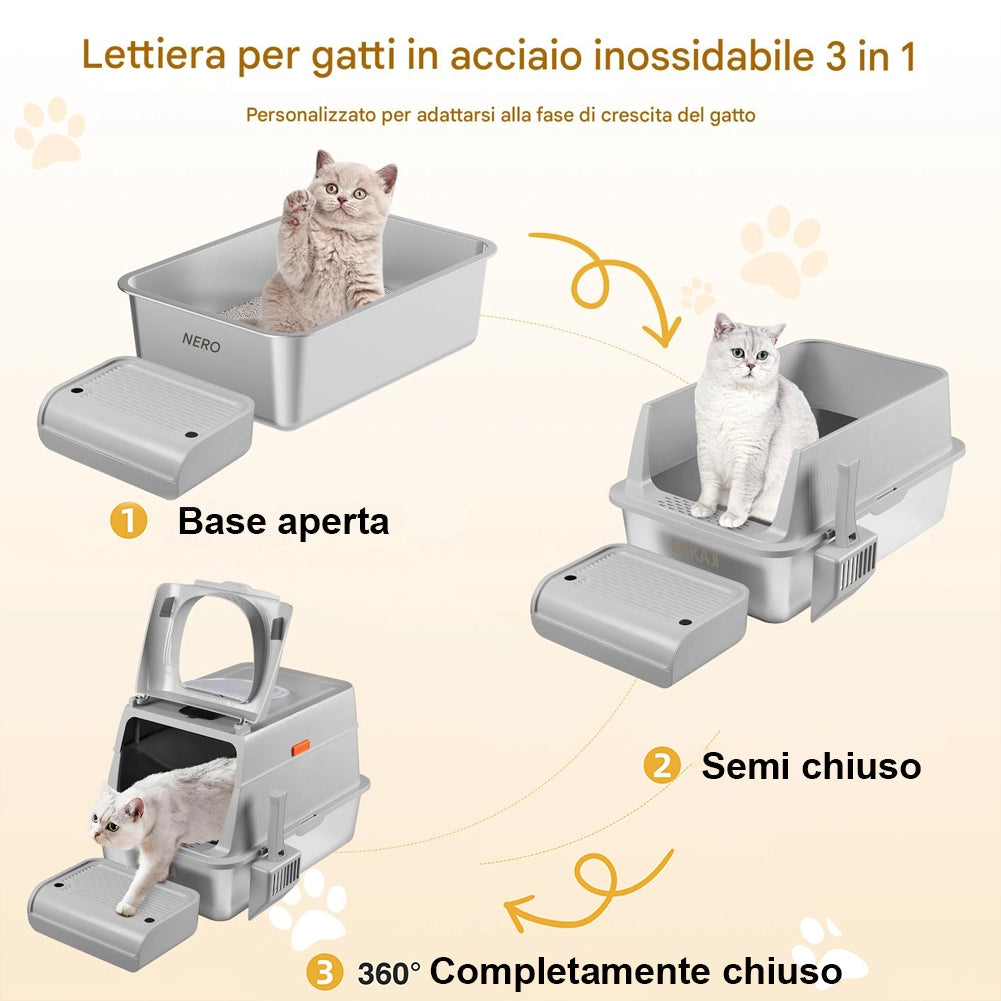 Lettiera per Gatti in Acciaio 35 L con Filtro Antiodore e Pedaliera Anti Sabbia