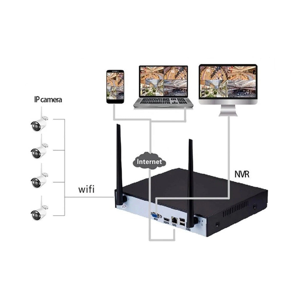 Trade Shop - Set Sistema Di Sorveglianza Registrazione 4k Hd Telecamera 4 Canali Cctv Q-s4pro -