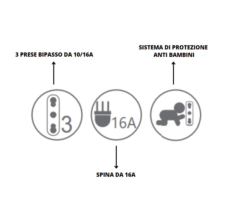Adattatore triplo attacco grande nero 16 ampere ecova