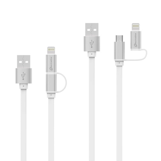 CAVO DI ALIMENTAZIONE USB