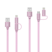 CAVO DI ALIMENTAZIONE USB