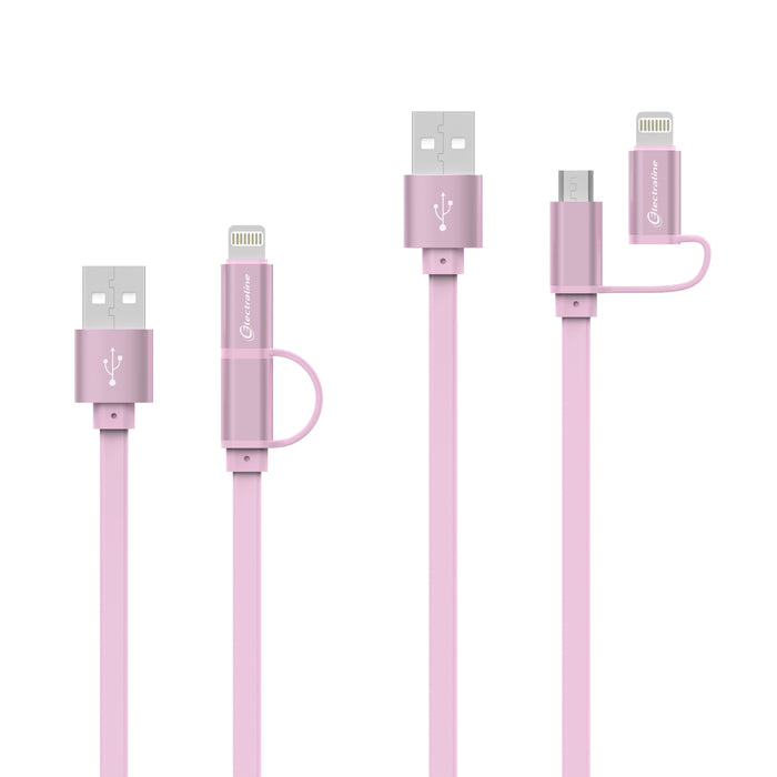 CAVO DI ALIMENTAZIONE USB