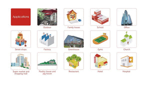 Pannello Radiante Riscaldante Industriale ad Infrarossi 200x18,9x6,7 cm 4000W Sined  Nero