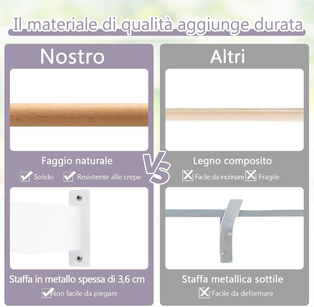 Sbarra Danza Classica da Parete, Barra per Balletto Singola, Idelae per Yoga, Stretching, Allenamento e Pose di Balletto, 120 x 15,5 x 31 cm