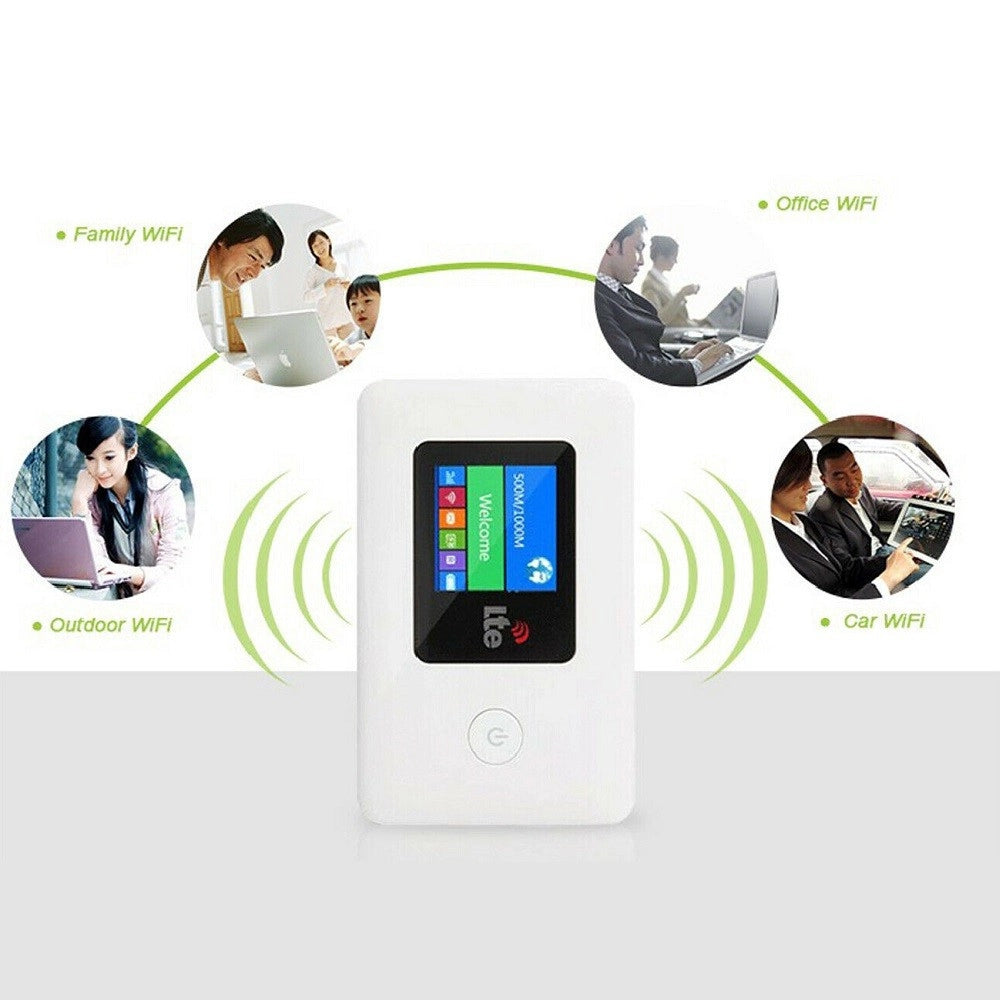Trade Shop - Modem 4g Wi-fi Ltee Portatile Router 4g 150mbps Hotspot Universale -