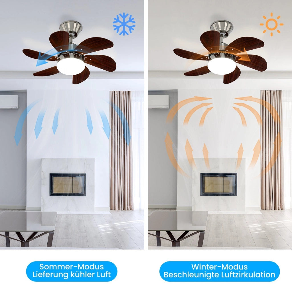 ZMH Ventilatore a Soffitto con Luce e Telecomando 6 Pale 75cm Silenzioso Timer per Camera da Letto Senza Lampadina
