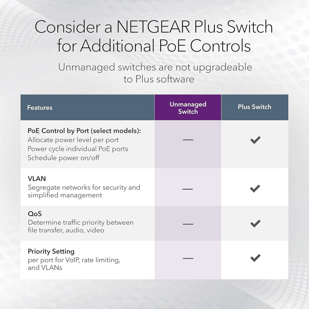 Switch Ethernet Unmanaged Multi-Gigabit 8 porte (MS308) - Switch Ethernet 2.5 gigabit porte da 1G/2,5G, montaggio su scrivania o a parete