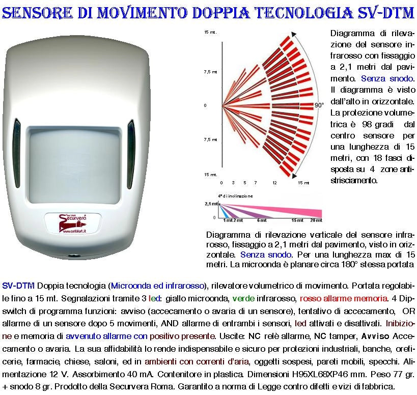 Sensore Movimento 2 Doppia Tecnologia Grandangolo Rilevano Intruso Inviano Allarme. da Interno Portata 15 MT Entro 90 Gradi Aliment. 12 V Assorbimento 10 mA Infrarosso Lente 18 Fasci Bianco Snodo ABS