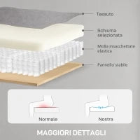 Poltrona Reclinabile Elettrica con Telecomando e Poggiapiedi, in Tessuto Effetto Velluto, 80x83x104 cm, Grigio
