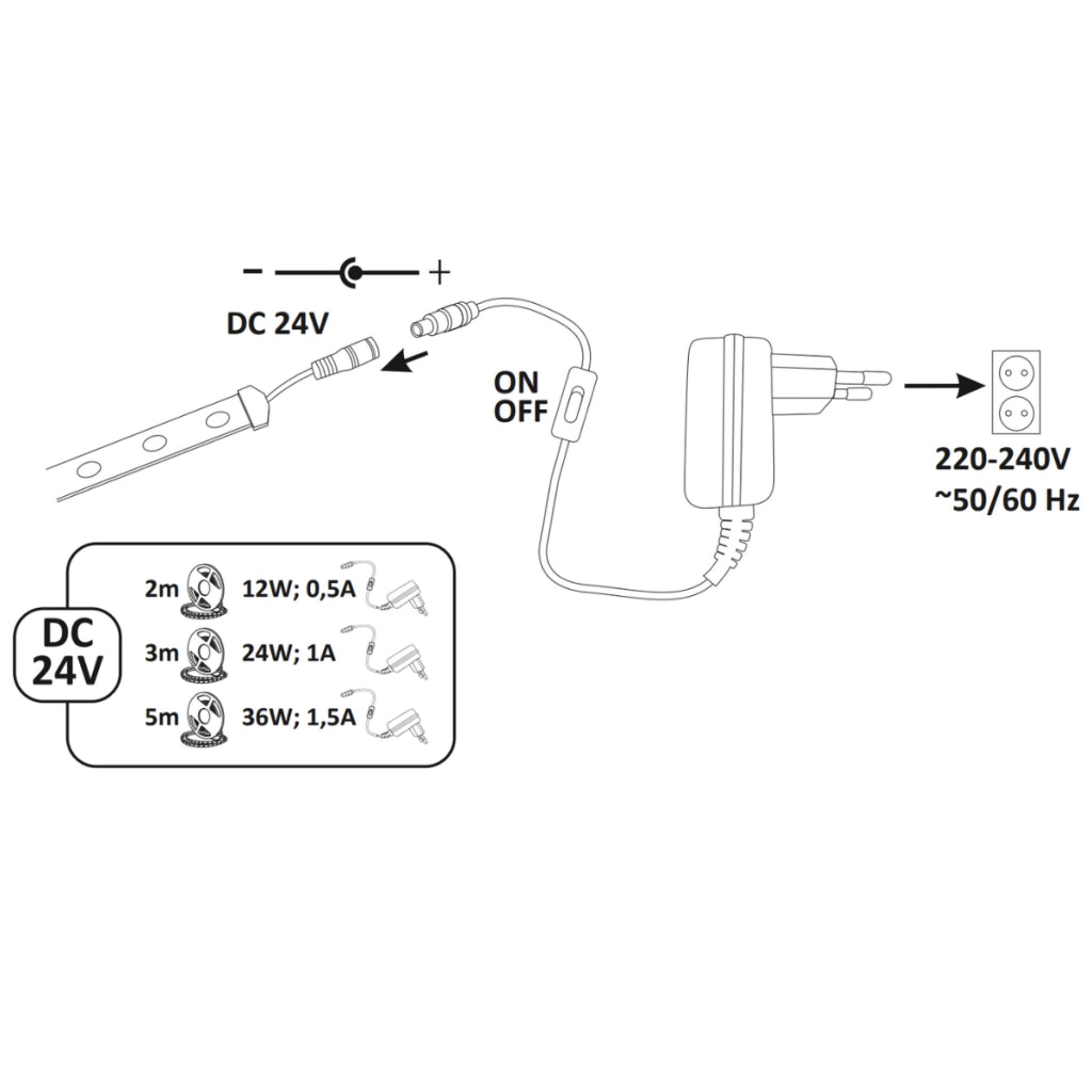Striscia LED 3m 24V IP20 6500K alimentatore switch Polux