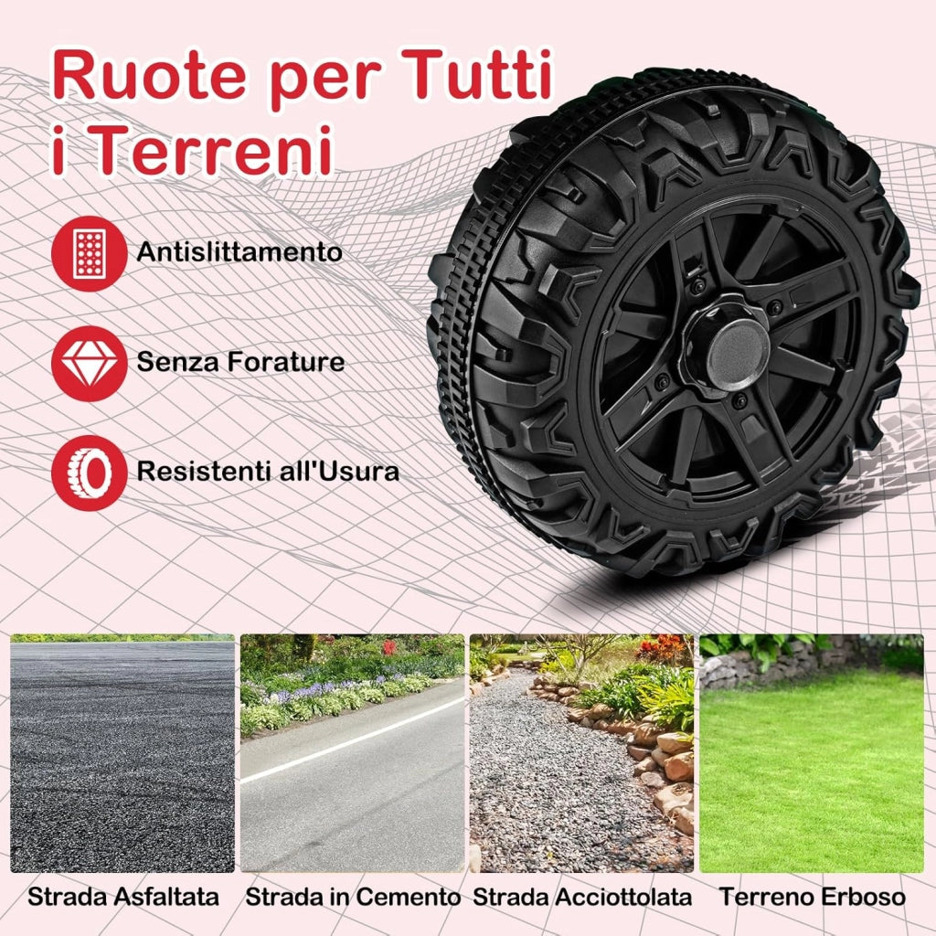 12V Macchina Elettrica per Bambini, Auto per Bambini con Telecomando Porta USB Musica e Luci, Avvio lento, Velocità Regolabile 1-5 km/h, per Bambini 3 Anni+ (Rosso)