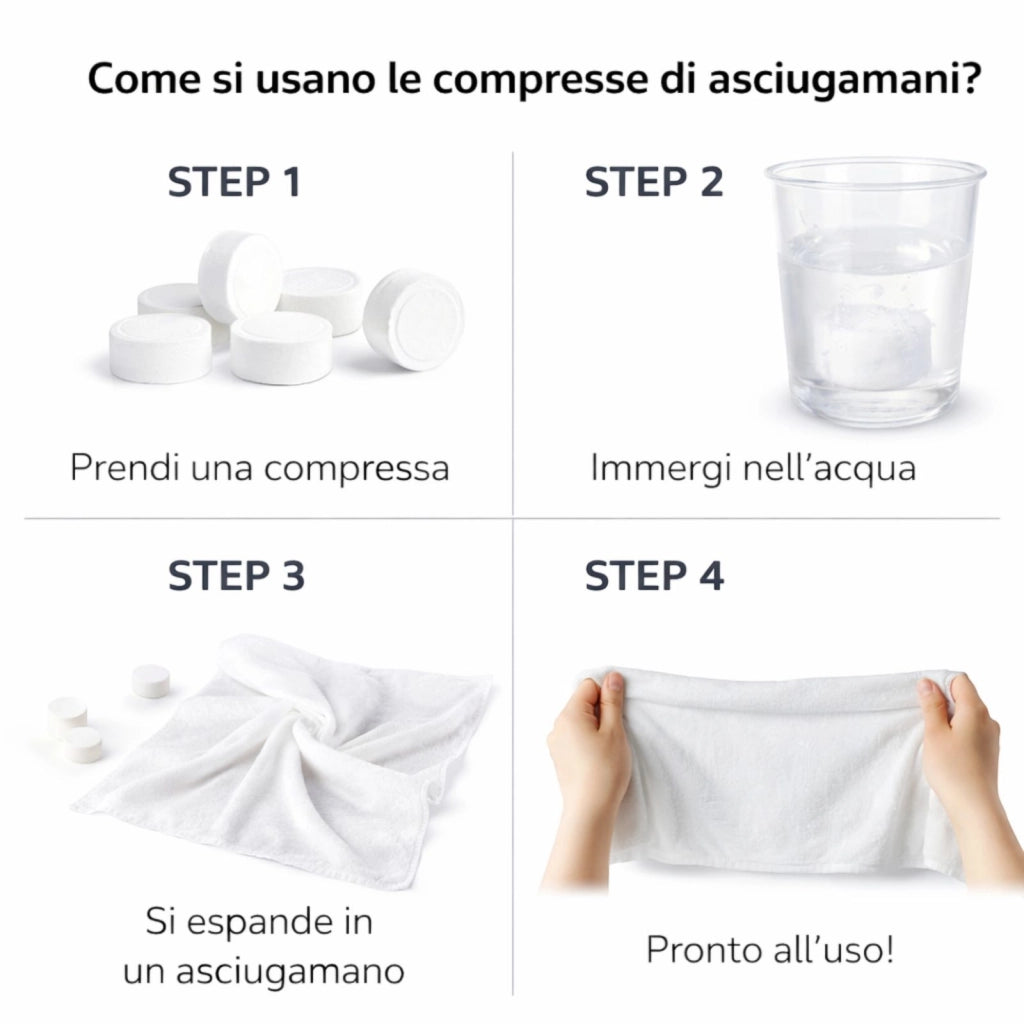 20 Pezzi Asciugamani Compresse Monouso 20×22 cm in Tessuto Non Tessuto per Viaggio e Igiene 90168