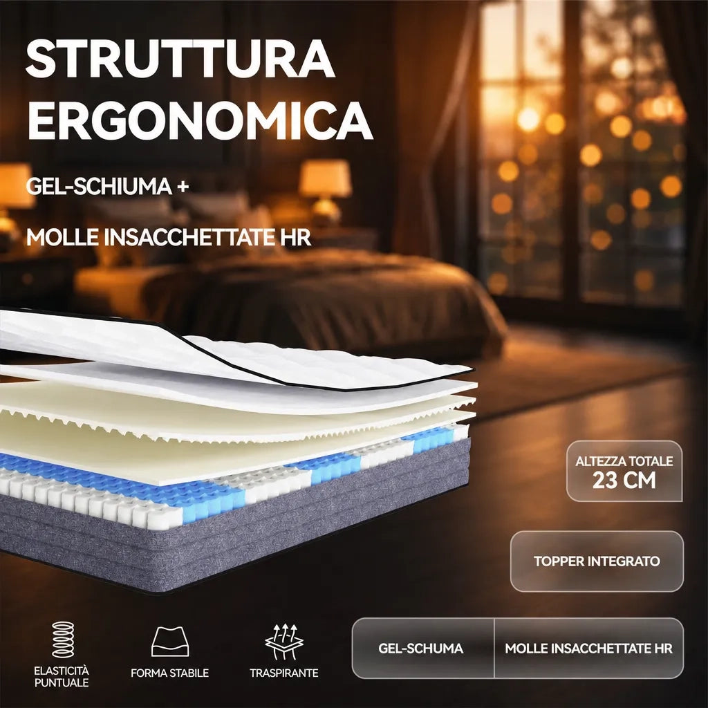 Materasso a Molle Insacchettate 7 Zone e Memory Foam Tessuto Anti-acaro 180x200x20 cm; Bianco e Grigio