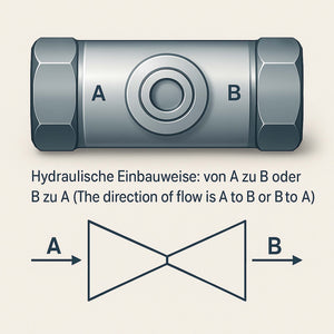 Valvola di zona motorizzata a due vie serie DQ225 230V DN25 33.7mm (1")