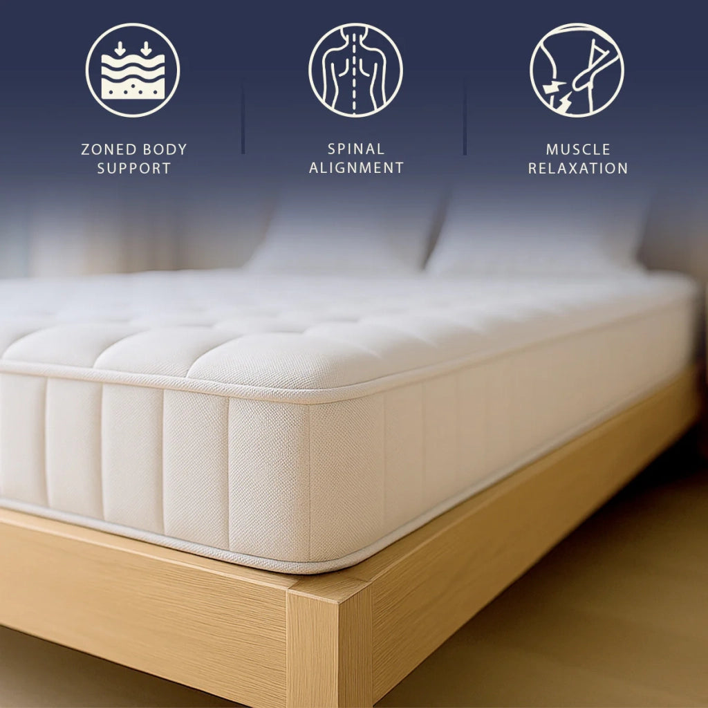 Materasso 160x190 a Molle Insacchettate e Memory Foam | Altezza 25 cm | Ergonomico, Ignifugo, Anallergico | Prodotto in Italia