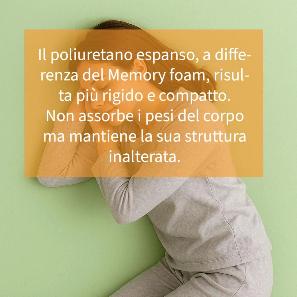 Topper rigido Piazza e Mezzo 120x200 per Materasso in Poliuretano Espanso 5,5 cm - Correttore per materassi rigidi, Certificato - Made in Italy, NEW LIFE STRONG
