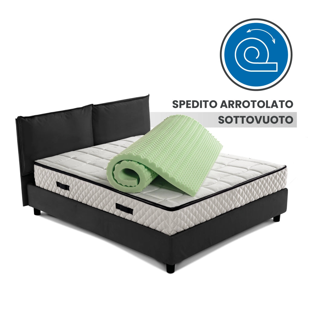 Topper memory materasso, sopramaterasso TRASPIRANTE a zone differenziate, Alto 6 cm, tessuto ARGENTO anallergico/antimicrobico sfoderabile, AIR MEMOGREEN piazza e mezza 120x190