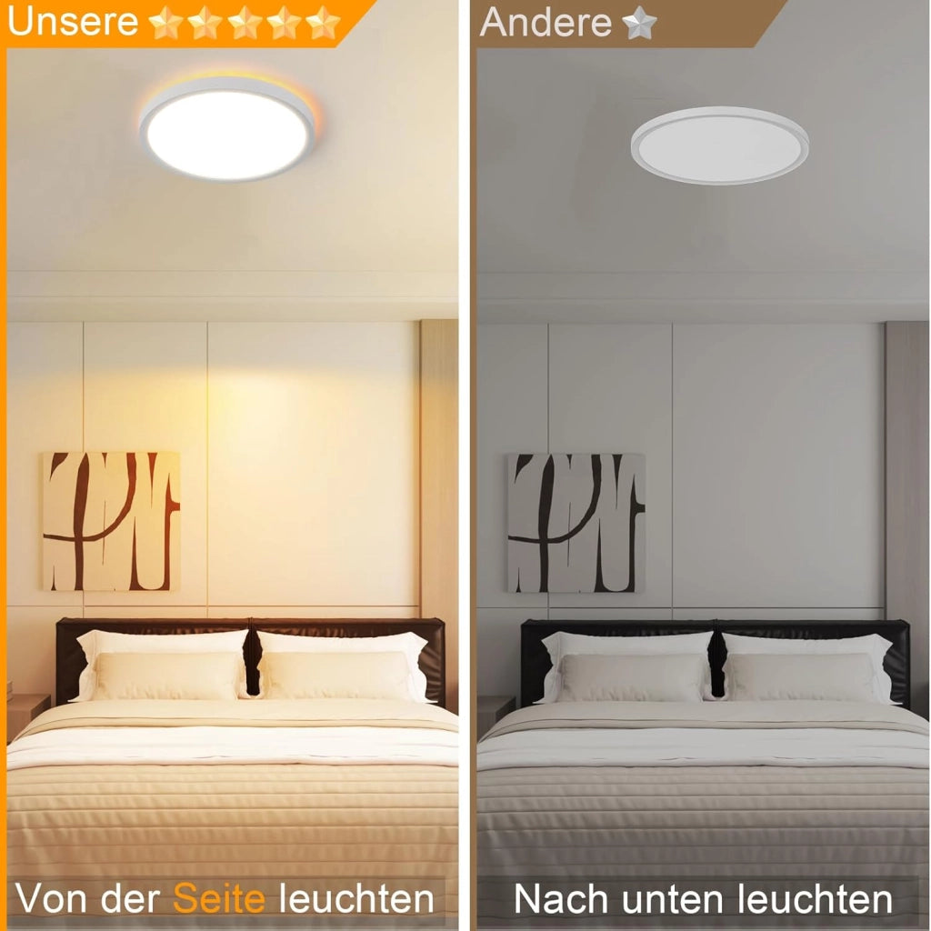 ZMH Lampada da soffitto plafoniera LED minimalista 22cm 18W per cucina