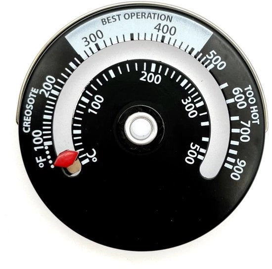 Termometro a Calore Magnetico - Misura la Temperatura della Tua Stufa a Legna