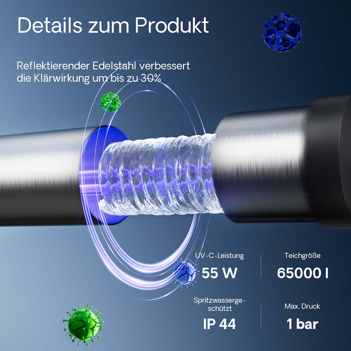 CUV-755 Chiarificatore UVC per laghetti acciaio inox 55W Sterilizzatore