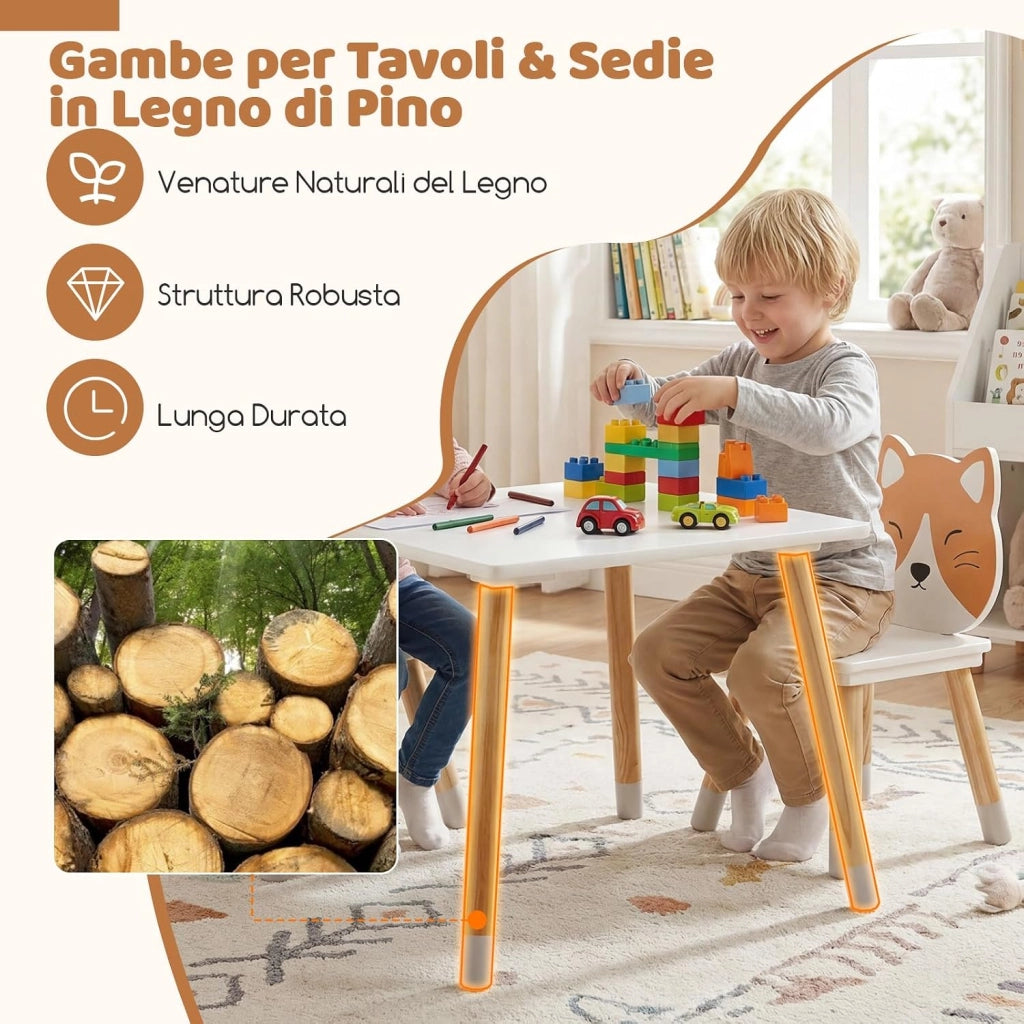 Set Tavolo e Sedie per Bambini 3+ Anni, Set Tavolino e Sedia in Legno a Forma di Gattino, Angoli Arrondati, Sedia Ergonomica con Schienale, Ideale per Giocare, Disegnare e Leggere