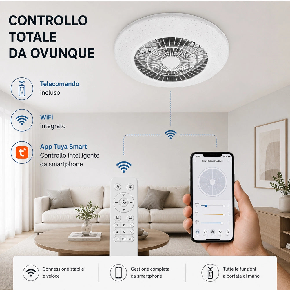 Ventilatore da Soffitto con Luce Led Dimmerabile Diametro 56cm 62W 7 Pale
