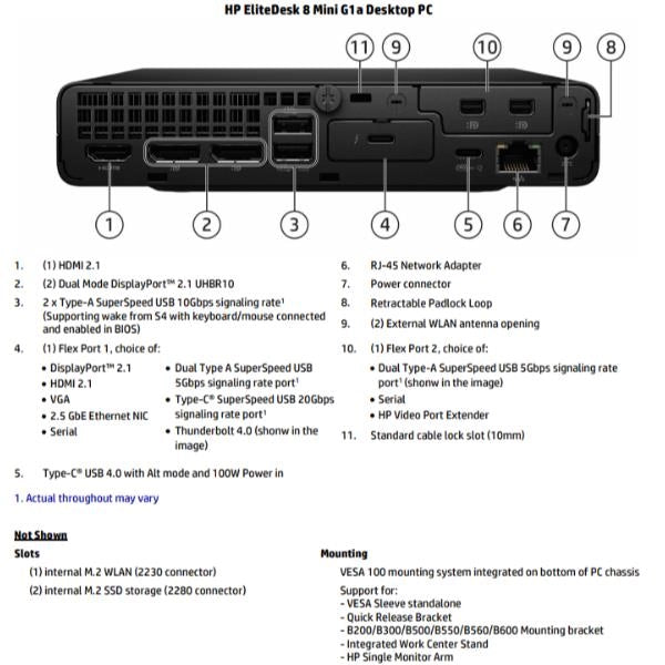 Edesk 8 mini g1a ryz ai7 16 512 - D5BK5AT#ABZ