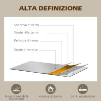 Specchio ad Arco per Casa e Ufficio con Montaggio a Parete, in Vetro e Metallo, 62x2.5x110 cm, Nero