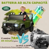 Macchina Elettrica per Bambini 3-5 Anni Land Rover Officiale 12V con Telecomando, Sospensioni, Luci LED, Verde