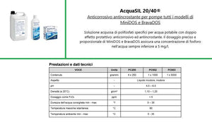 Acquasil 20/40 PC002 bottiglia da 1kg anticalcare Acqua Brevetti MiniDOS e BravaDOS 