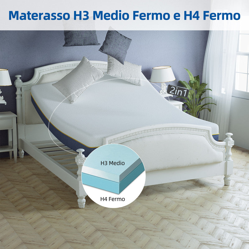 Materasso 80X190cm, Altezza 20 CM, Materassi memory foam, Da morbido a medio rigido, Ipoallergenico, Rivestimento sfoderabile - Bigzzia