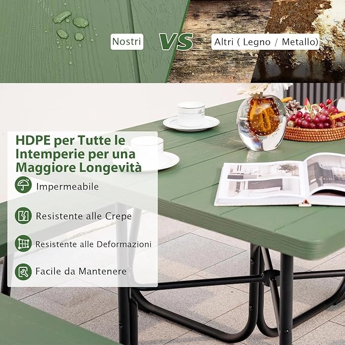 Set Tavolo da Picnic Quadrato con Panche per 8 Persone, Tavolo da Picnic con 4 Panche e Foro per Ombrellone, con Telaio in Metallo, Ogni Panca Portata 225 kg, per Giardino, Cortile (Verde)