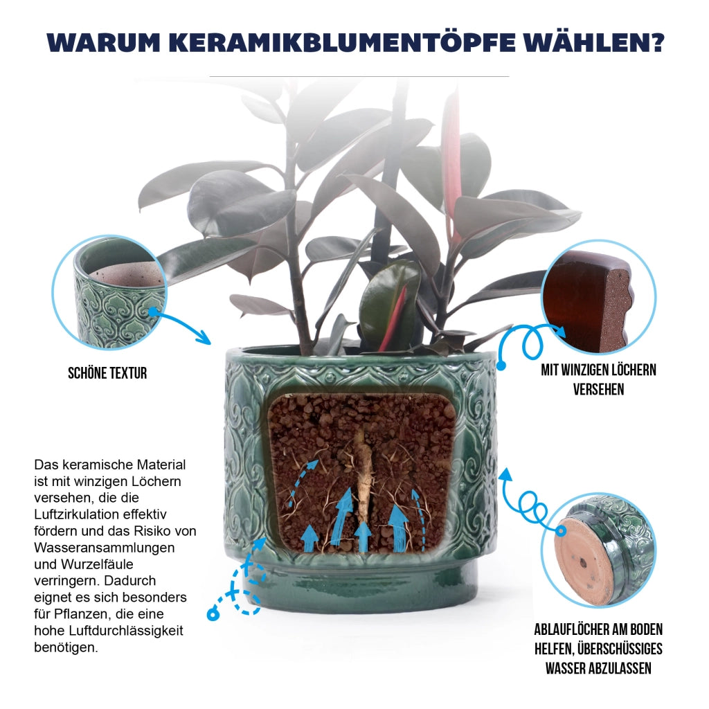 Fioriera con base rialzata in ceramica verde lucida con motivo a cuore e foro di drenaggio per interno e giardino 38 cm