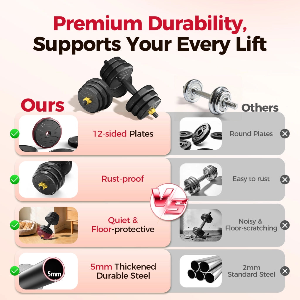 Set di manubri regolabili 48/60/68/88 lbs ¨C zephmum ¨C per palestra casa