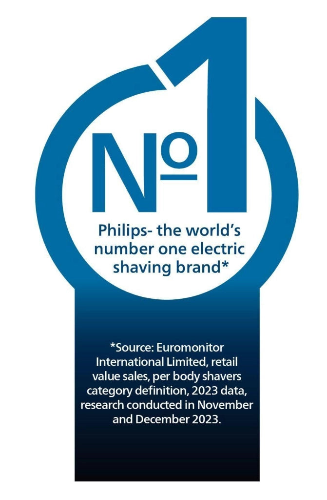 Philips Shaver S9000 Prestige SP9840/32 Rasoio elettrico Wet & Dry con SkinIQ